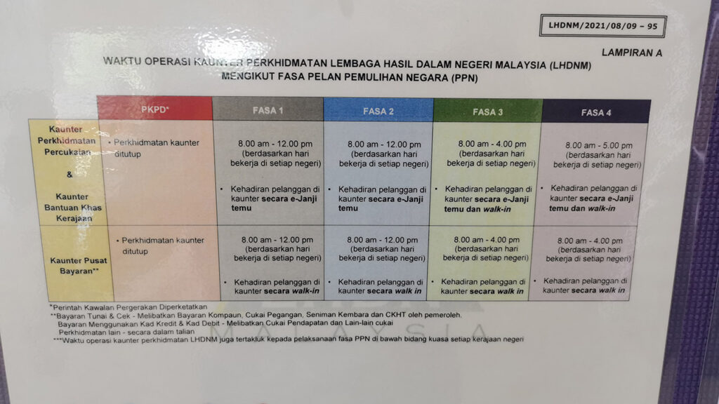 pejabat lembaga hasil dalam negeri malaysia cawangan guaman kuala lumpur